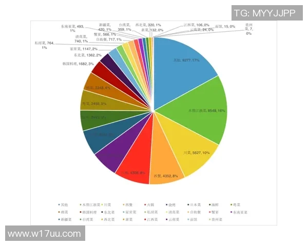 重庆篮球队在钻石联赛中的团队协作表现分析与点评